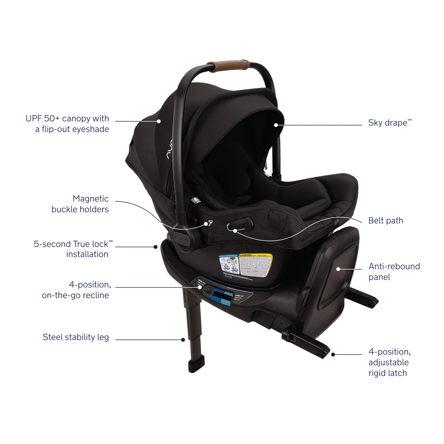 FLOOR MODEL SALE - Nuna - Pipa Aire RX Infant Car Seat   Pipa RELX Base - Caviar - STORE PICKUP ONLY