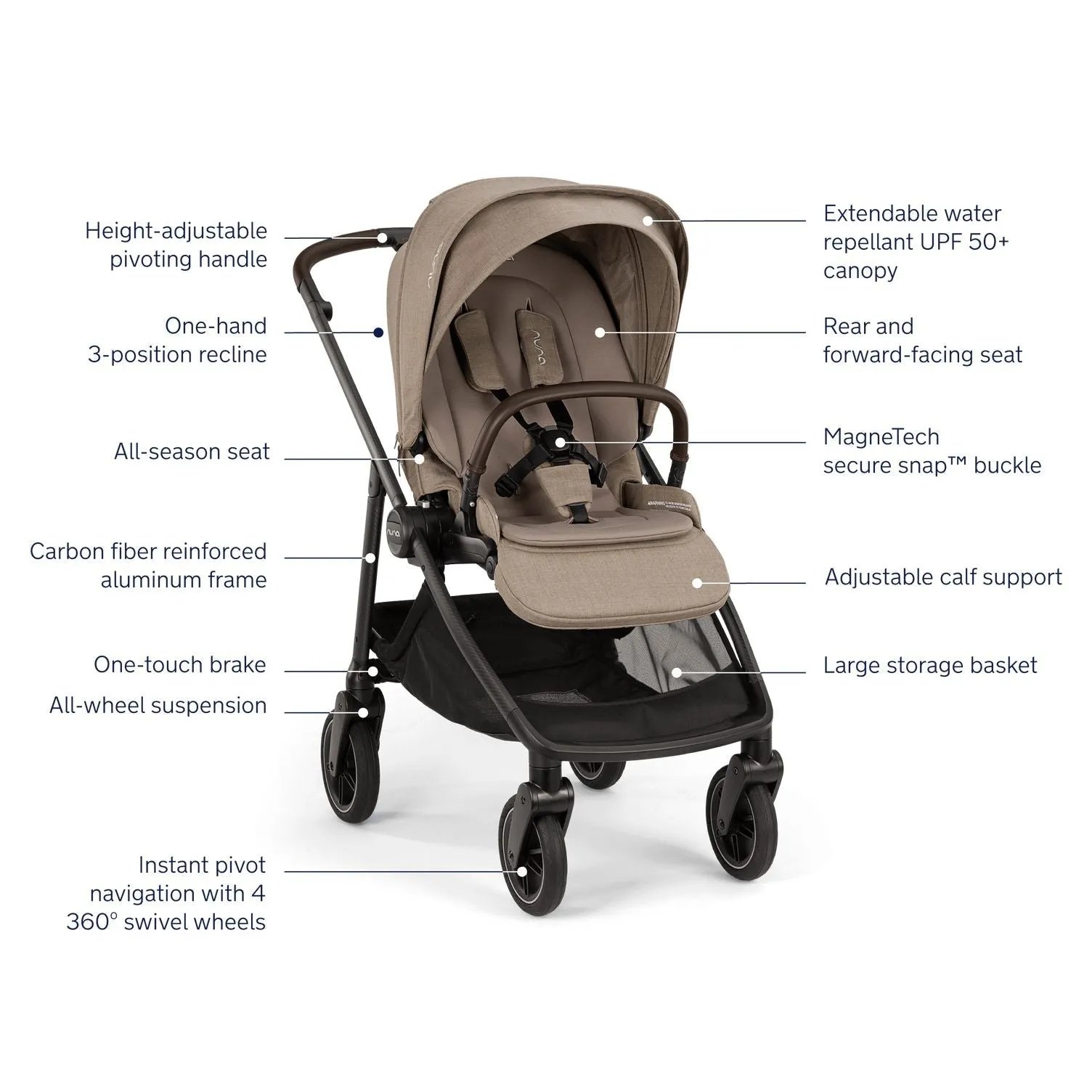 Nuna - Swiv Stroller - Acorn (Specialty Exclusive)