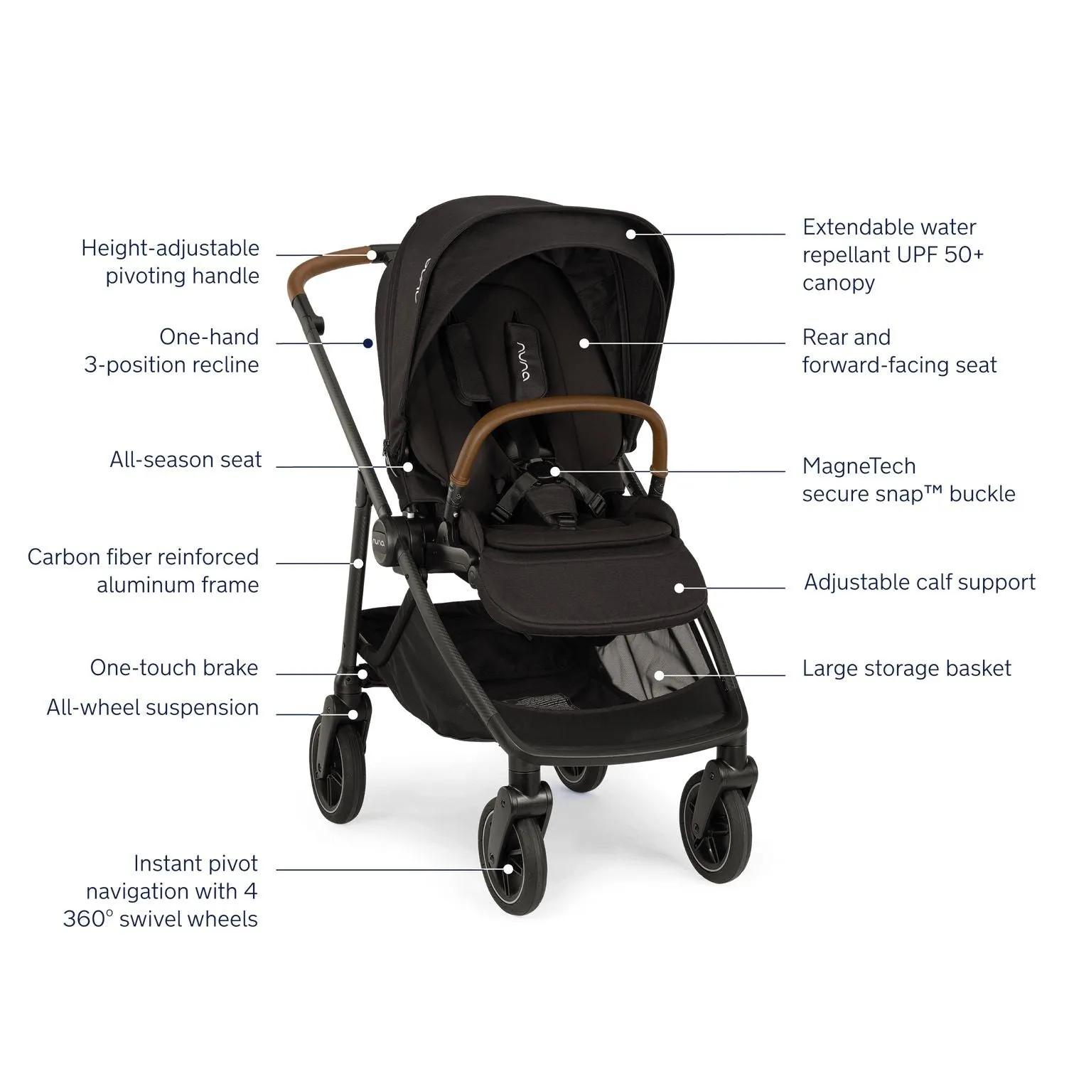 Nuna - Swiv Stroller - Caviar