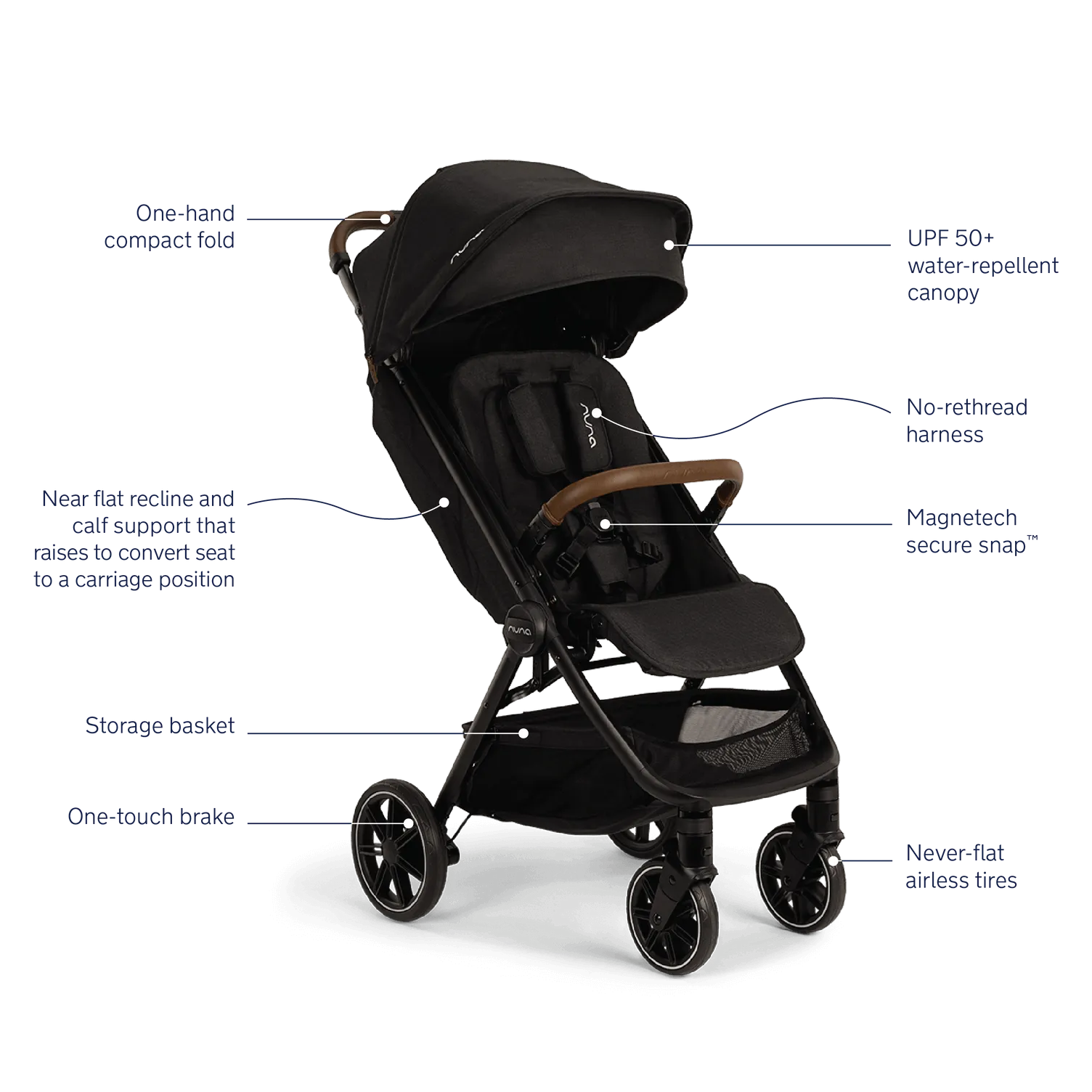 Nuna - TRVL LX Stroller - Caviar